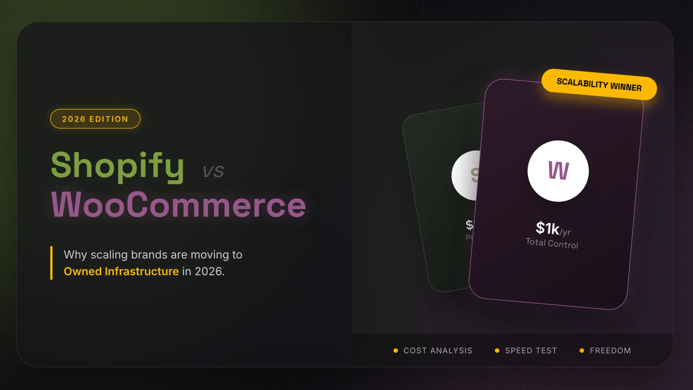 WooCommerce vs. Shopify for Scalability in 2026: Why Smart Brands Are Migrating (The Ultimate Comparison)