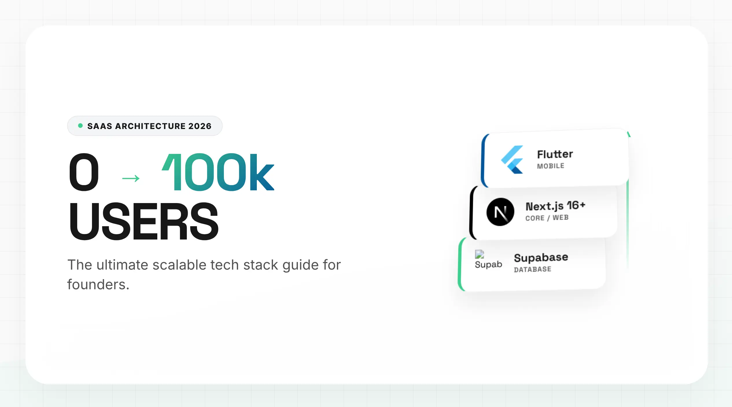 From 0 to 100k Users: The Ultimate Tech Stack for Scaling a SaaS in 2026